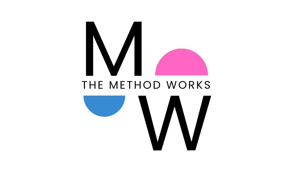 The Method Works marketing workshop
