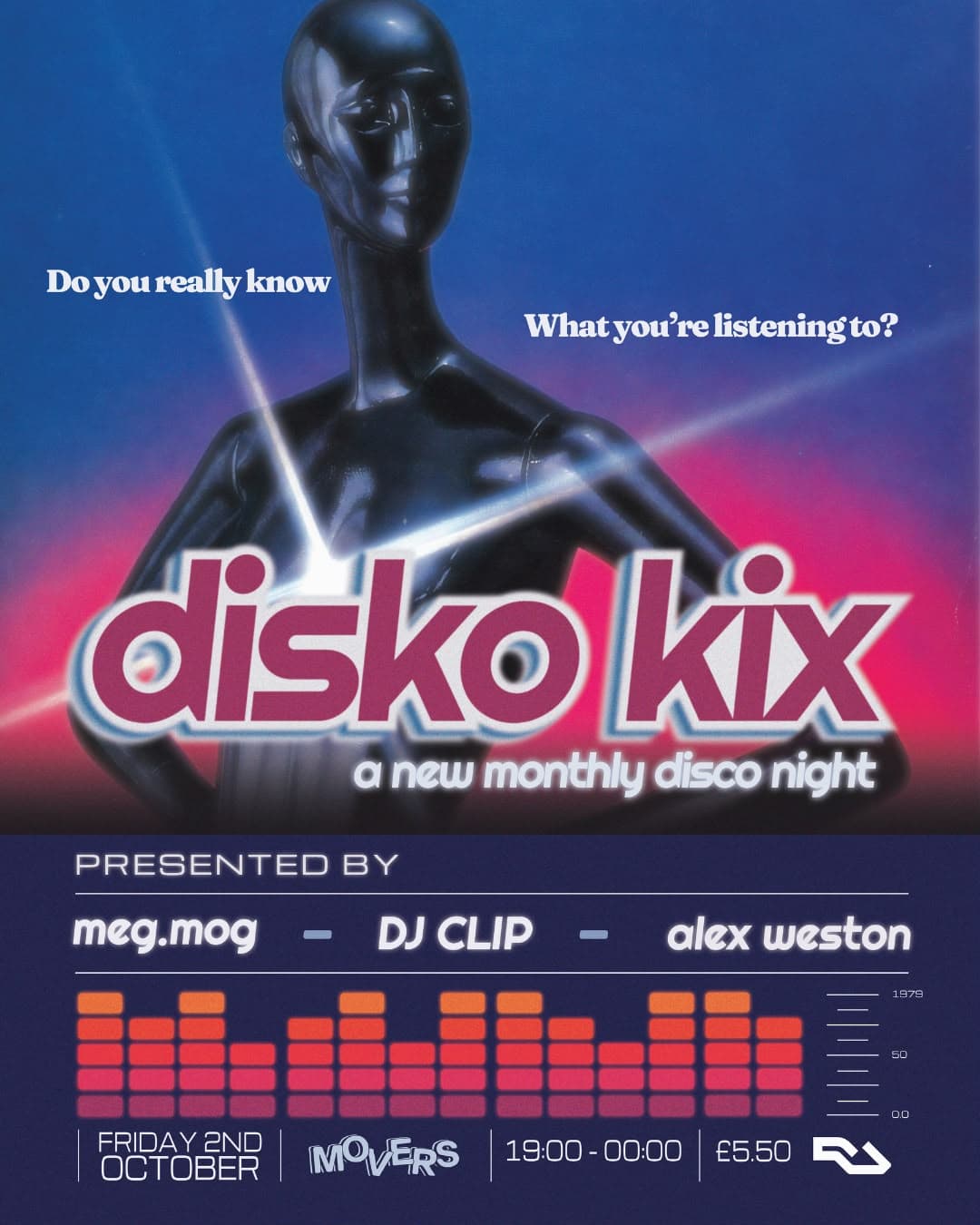 disko kix 2: disco, funk, house, soul & leftfield