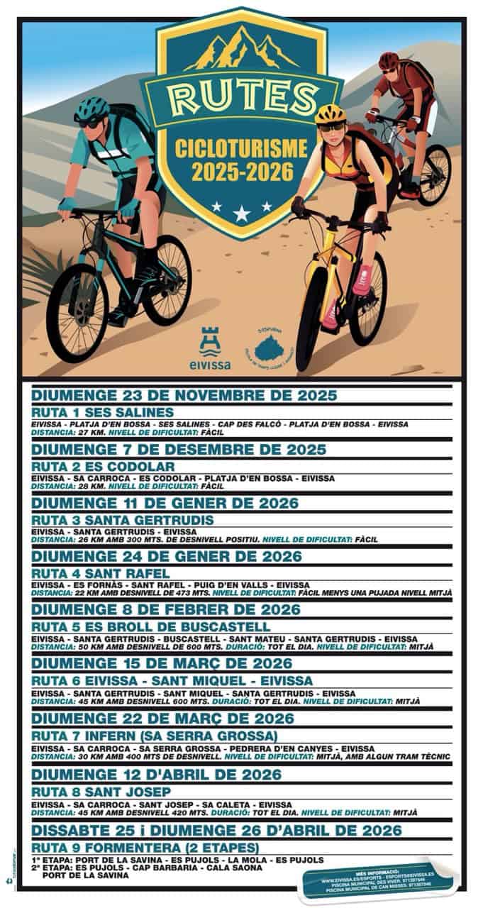 Ruta 9 Formentera (2 etapas)