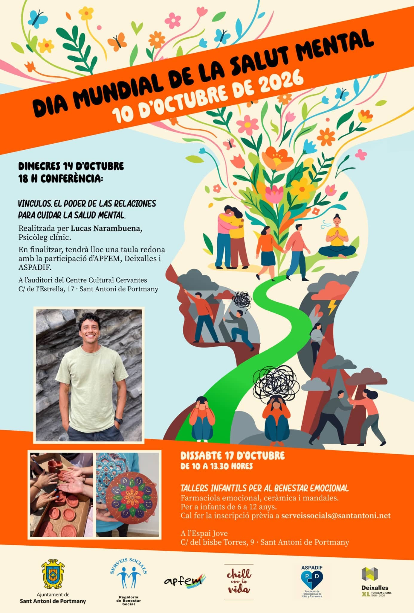 Día Mundial de la Salud Mental