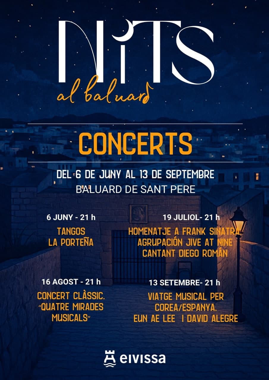 Nits al Baluard